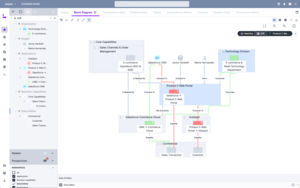 7.Analyze and plan for rationalization with Future State Planning Download